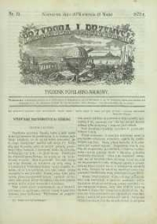 Przyroda i Przemysł, 1872, R. 1, nr 19