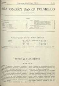 Wiadomości Banku Polskiego, 1935, R. 12, nr 14