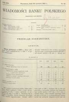 Wiadomości Banku Polskiego, 1937, R. 14, nr 12