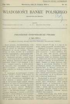 Wiadomości Banku Polskiego, 1936, R. 13, nr 15