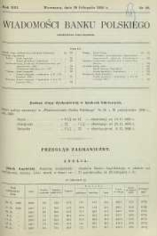 Wiadomości Banku Polskiego, 1936, R. 13, nr 22