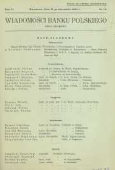 Wiadomości Banku Polskiego : Dział urzędowy, 1936, R. 2, nr 10