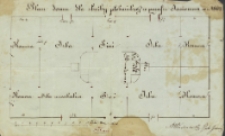 Plan domu dla służby plebańskiej w parafii Jasionna w r. 1862