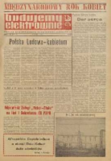 Budujemy Elektrownię : Gazeta Budowniczych Elektrowni "Kozienice”, 1975, nr 4