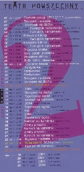 Teatr w Radomiu : repertuar luty - marzec 2009
