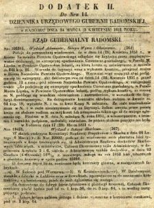 Dziennik Urzędowy Gubernii Radomskiej, 1851, nr 14, dod. II