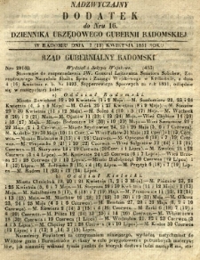 Dziennik Urzędowy Gubernii Radomskiej, 1851, nr 16, dod. nadzwyczajny