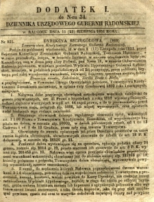 Dziennik Urzędowy Gubernii Radomskiej, 1851, nr 34, dod. I