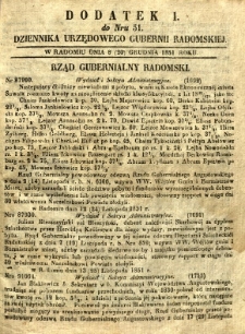 Dziennik Urzędowy Gubernii Radomskiej, 1851, nr 51, dod. I