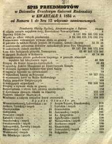 Spis Przedmiotów w Dzienniku Urzędowym Gubernii Radomskiej w kwartale I 1854 r. od numeru 1 do nr 12 włącznie zamieszczonych