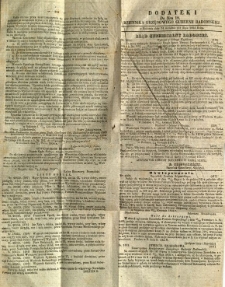 Dziennik Urzędowy Gubernii Radomskiej, 1854, nr 18, dod. I