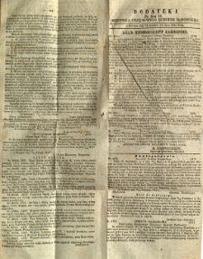 Dziennik Urzędowy Gubernii Radomskiej, 1854, nr 18, dod. I