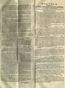 Dziennik Urzędowy Gubernii Radomskiej, 1854, nr 19, dod. II