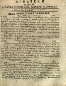 Dziennik Urzędowy Gubernii Radomskiej, 1854, nr 23, dod. II