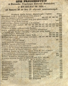 Spis Przedmiotów w Dzienniku Urzędowym Gubernii Radomskiej w kwartale III 1854 r. od numeru 26 do nr 39 włącznie zamieszczonych