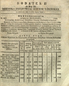 Dziennik Urzędowy Gubernii Radomskiej, 1854, nr 28, dod. II