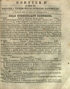 Dziennik Urzędowy Gubernii Radomskiej, 1854, nr 31, dod. II