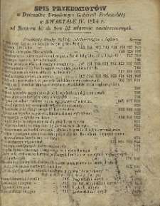 Spis Przedmiotów w Dzienniku Urzędowym Gubernii Radomskiej w kwartale IV 1854 r. od numeru 40 do nr 52 włącznie zamieszczonych