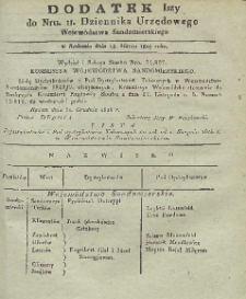 Dziennik Urzędowy Wojew&oacute;dztwa Sandomierskiego, 1829, nr 11, dod. 1