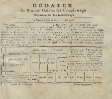 Dziennik Urzędowy Województwa Sandomierskiego, 1831, nr 40, dod.