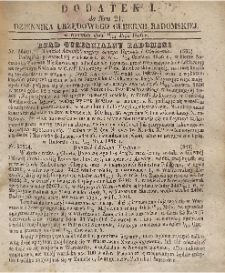 Dziennik Urzędowy Gubernii Radomskiej, 1856, nr 22, dod. 1