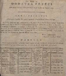 Dziennik Urzędowy Województwa Sandomierskiego, 1819, nr 19, dod. 3