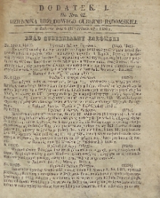 Dziennik Urzędowy Gubernii Radomskiej, 1856, nr 42, dod. 1