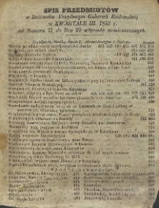 Spis Przedmiotów w Dzienniku Urzędowym Gubernii Radomskiej w KWARTALE III. 1853 r. od Numeru 27 do Nru 39 włącznie zamieszczonych