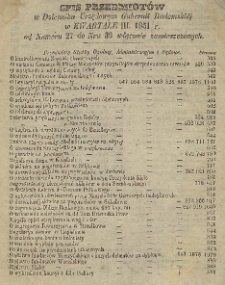 Spis Przedmiotów w Dzienniku Urzędowym Gubernii Radomskiej w KWARTALE III. 1851 r. od numeru 27 do nr 39 włącznie zamieszczonych