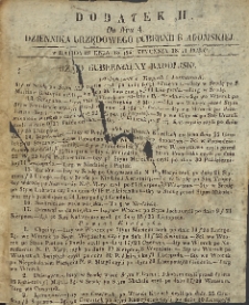 Dziennik Urzędowy Gubernii Radomskiej, 1851, nr 4, dod. II