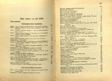 Kronika Diecezji Sandomierskiej : spis rzeczy za rok 1938