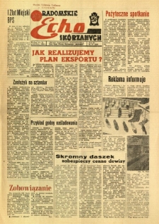 Radomskie Echo Skórzanych, 1966, R. 11, nr 27