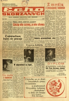 Radomskie Echo Skórzanych, 1977, R. 22, nr 7