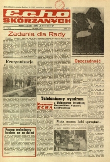 Echo Skórzanych, 1987, nr 10