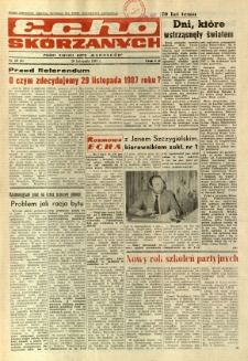 Echo Skórzanych, 1987, nr 20