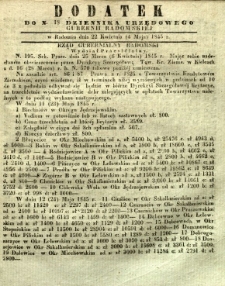 Dziennik Urzędowy Gubernii Radomskiej, 1845, nr 18, dod. II