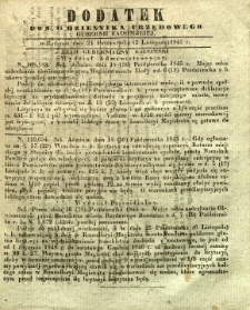 Dziennik Urzędowy Gubernii Radomskiej, 1845, nr 44, dod.