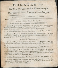 Dziennik Urzędowy Województwa Sandomierskiego, 1834, nr 38, dod. I